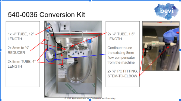 Convertion_Kit.PNG